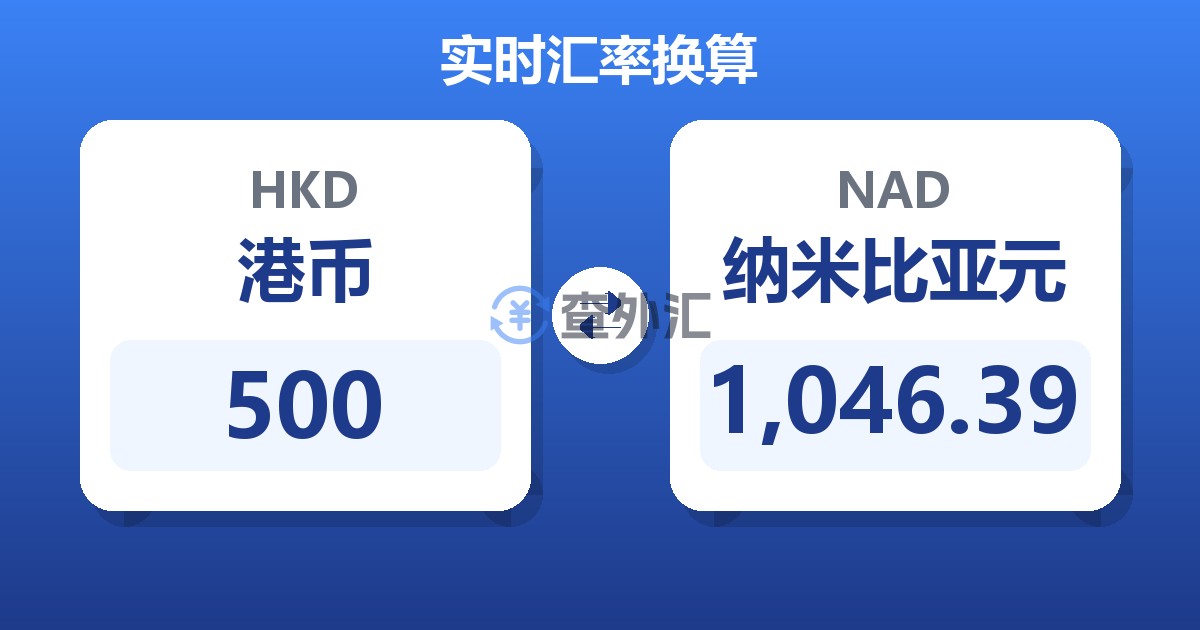 500港币兑纳米比亚元