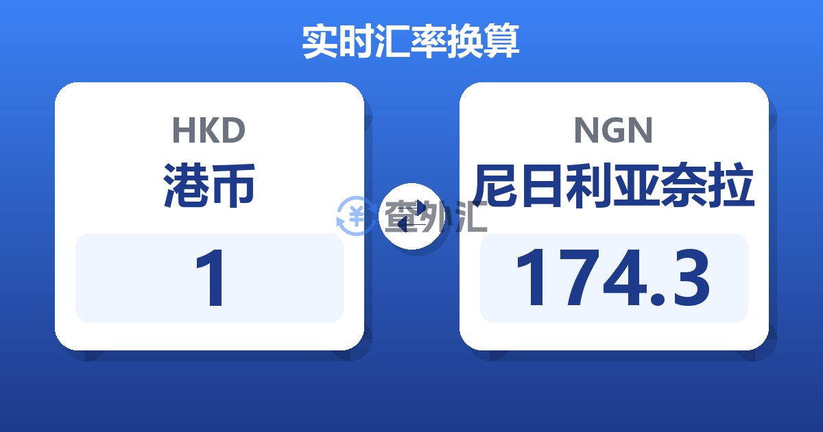 1港币兑尼日利亚奈拉