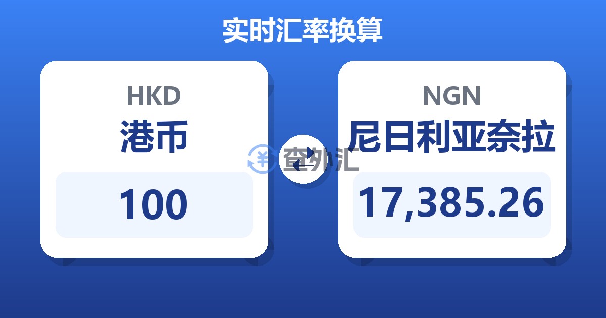 100港币兑尼日利亚奈拉