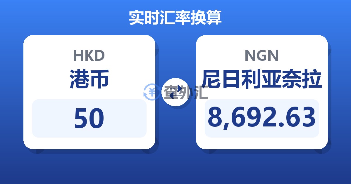 50港币兑尼日利亚奈拉