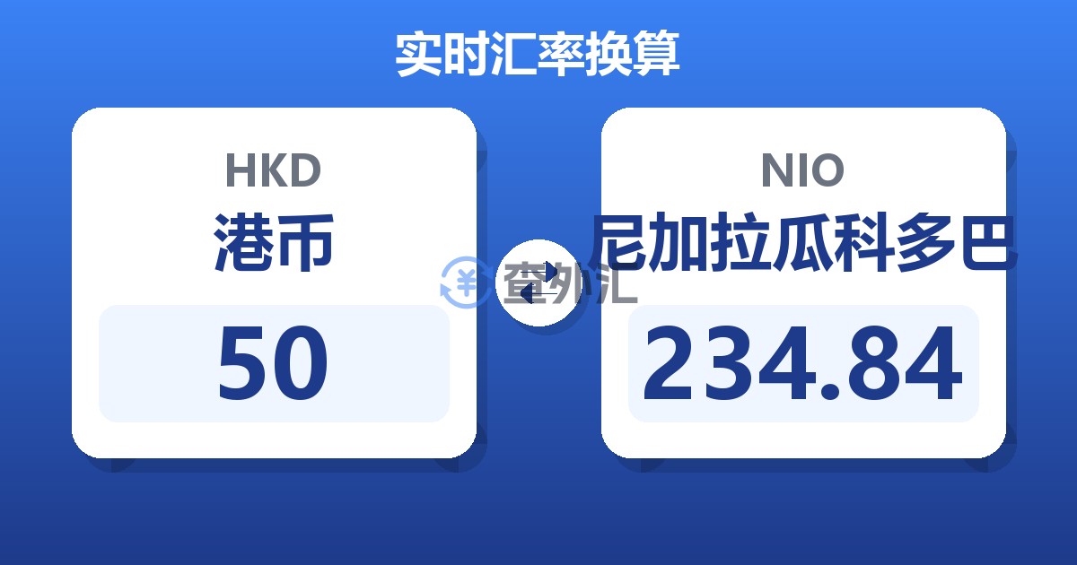 50港币兑尼加拉瓜科多巴