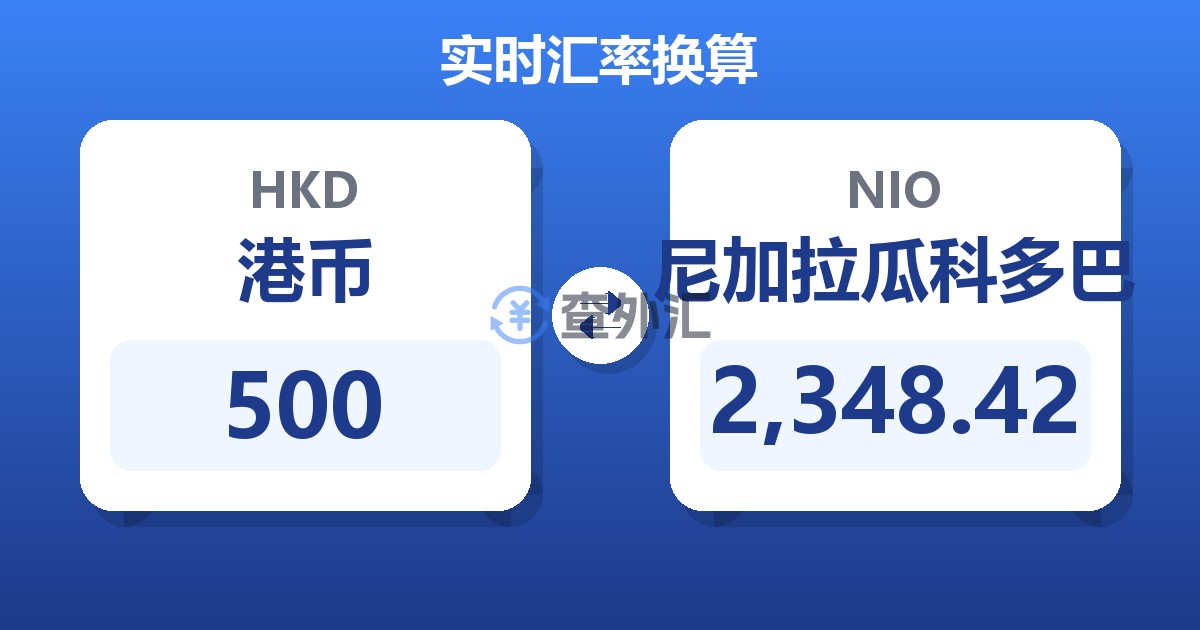 500港币兑尼加拉瓜科多巴