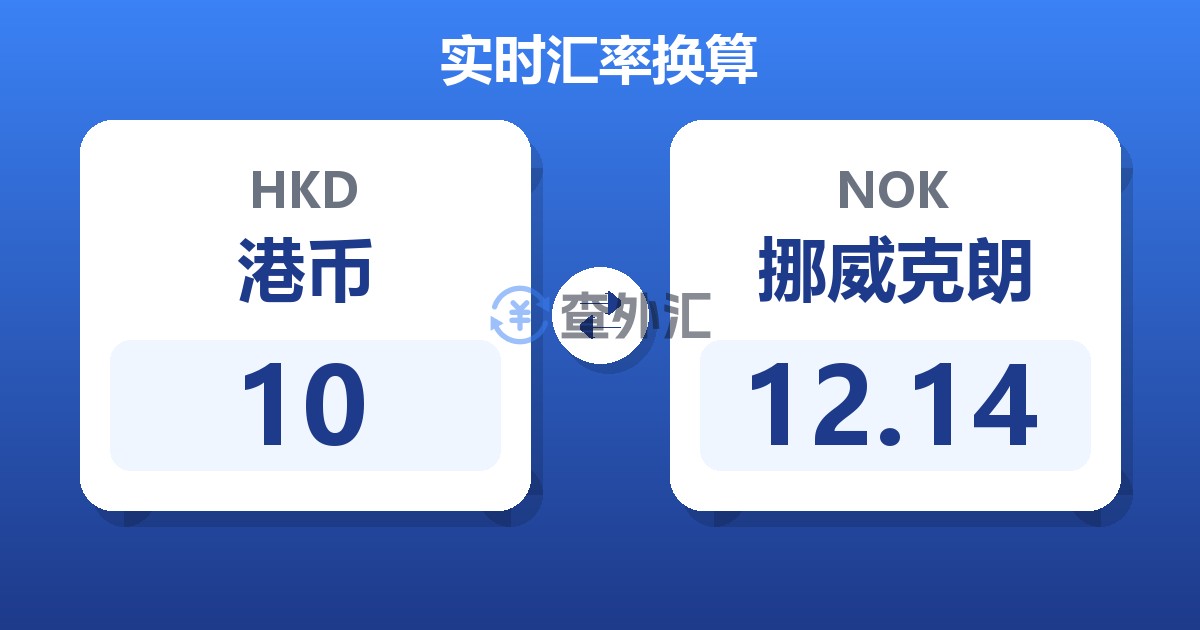 10港币兑挪威克朗