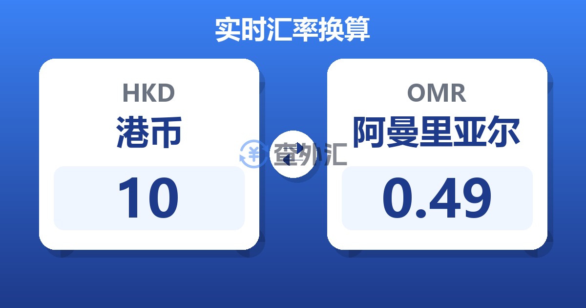 10港币兑阿曼里亚尔