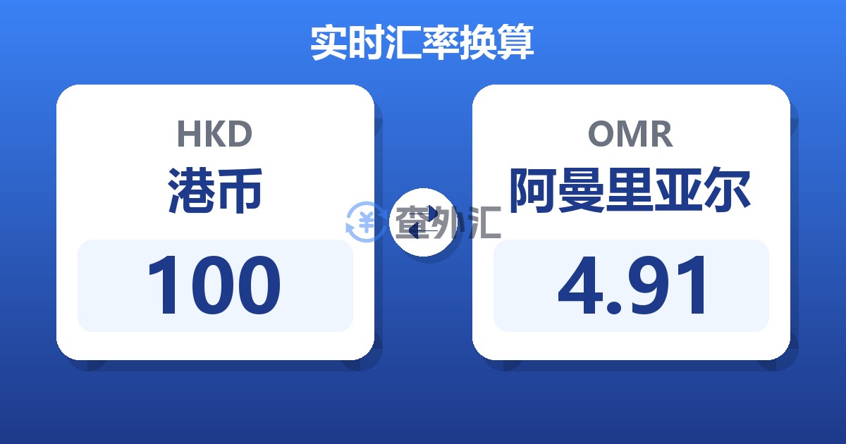 100港币兑阿曼里亚尔