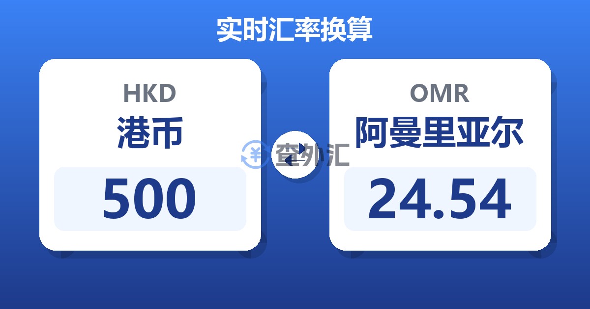 500港币兑阿曼里亚尔