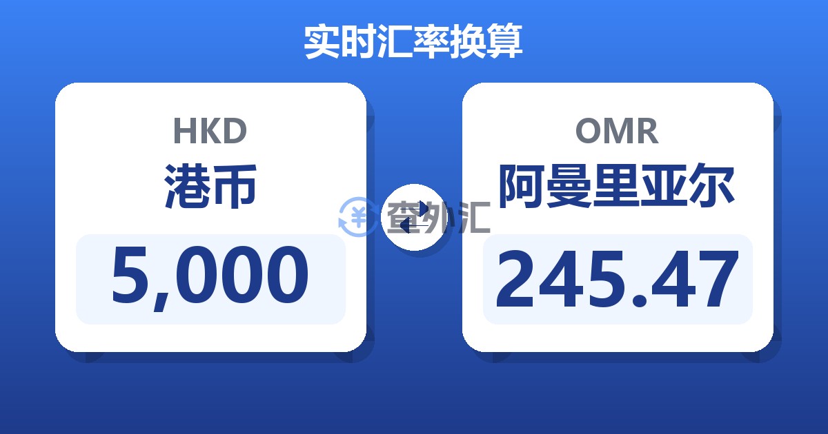 5,000港币兑阿曼里亚尔