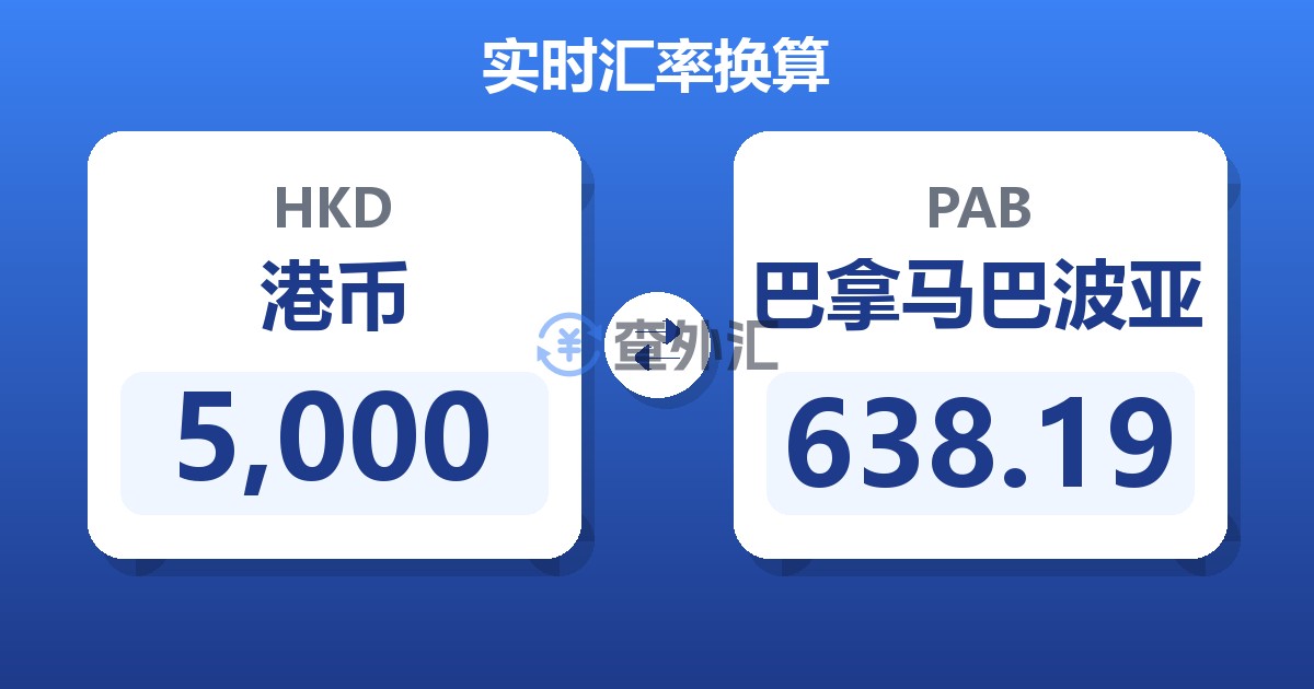 5,000港币兑巴拿马巴波亚