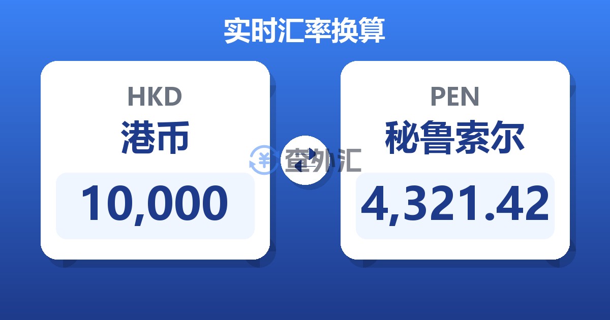 10,000港币兑秘鲁索尔