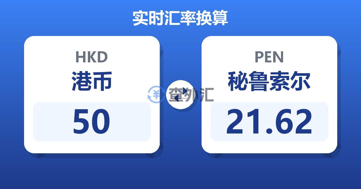 50港币兑秘鲁索尔