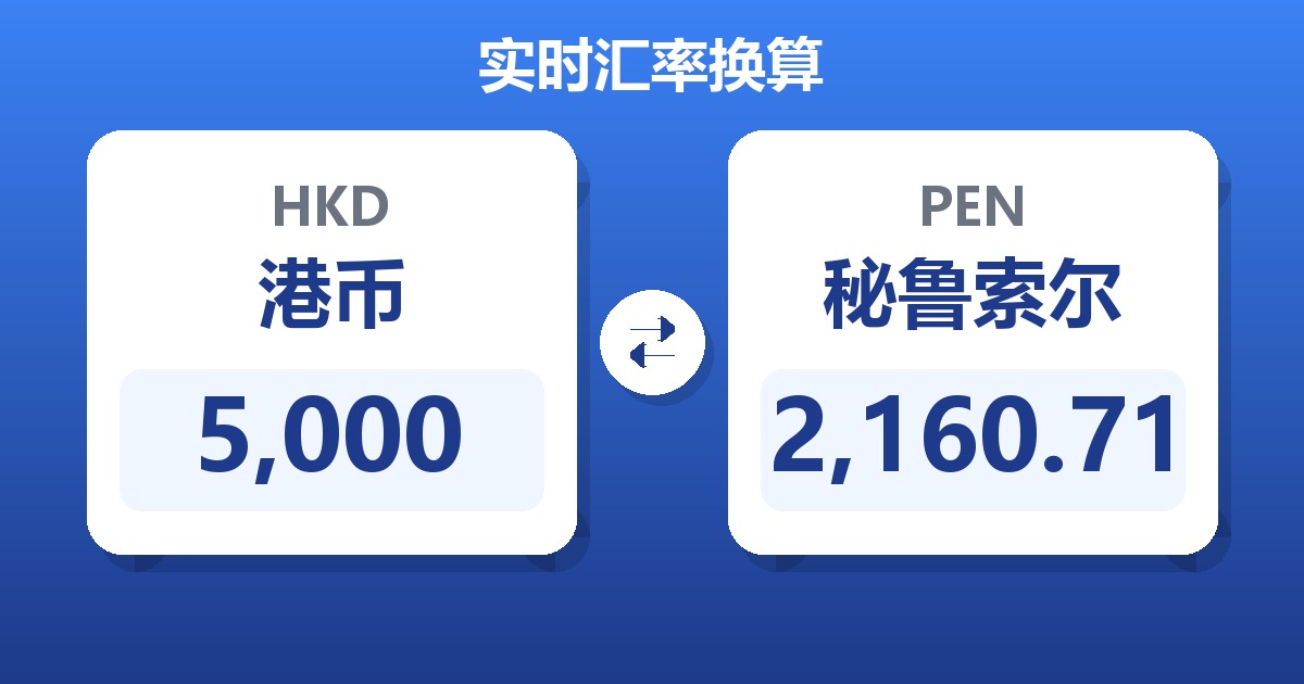 5,000港币兑秘鲁索尔