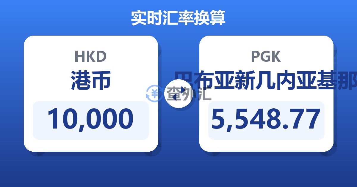 10,000港币兑巴布亚新几内亚基那
