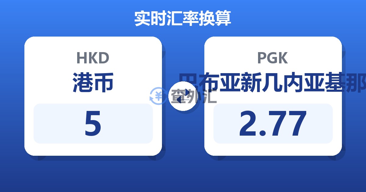 5港币兑巴布亚新几内亚基那