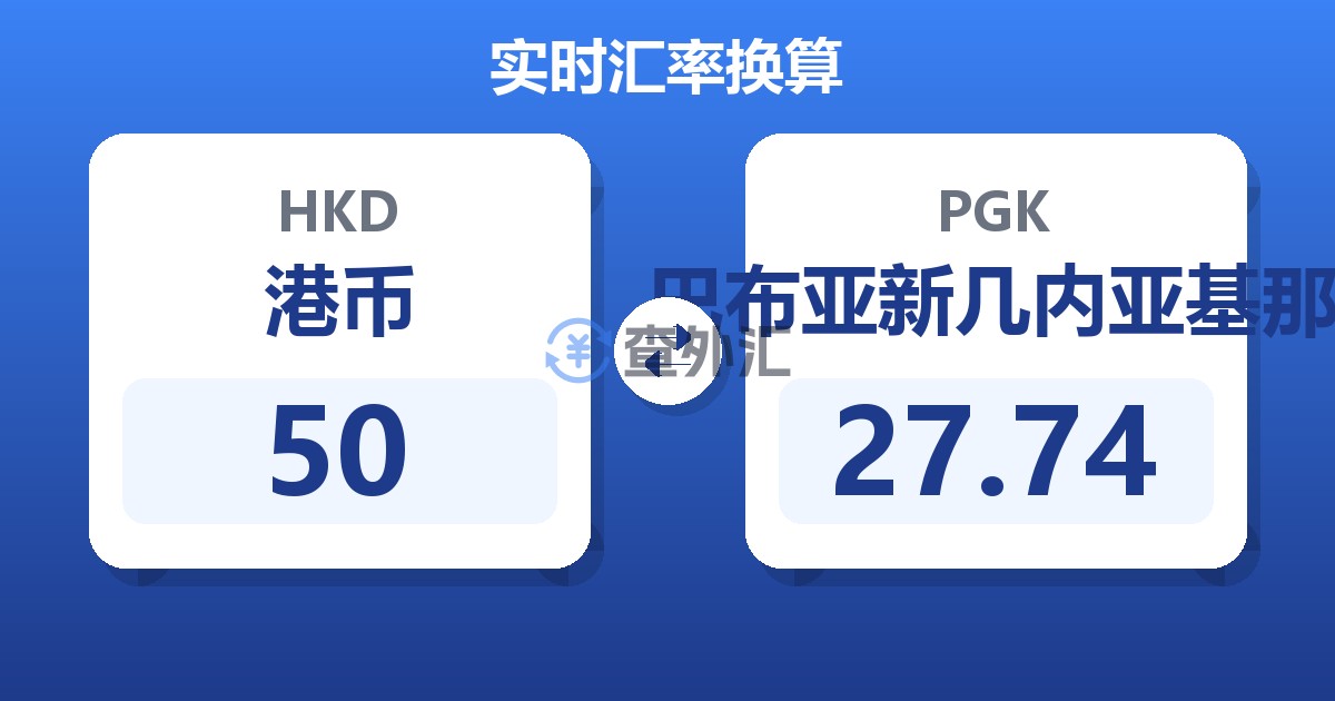 50港币兑巴布亚新几内亚基那