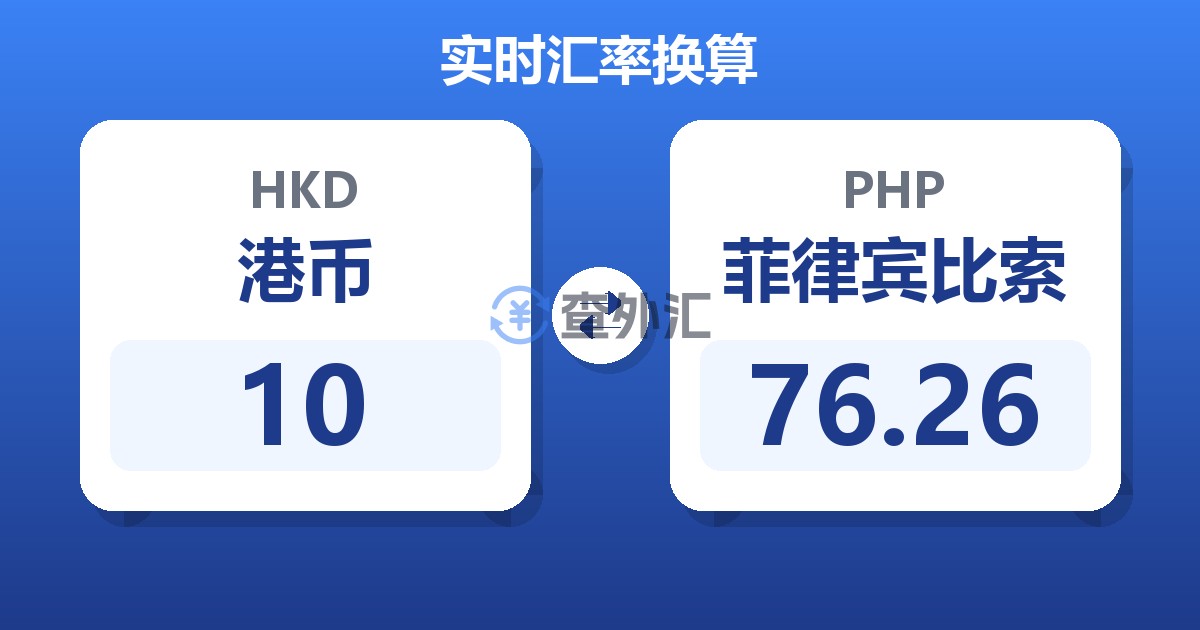 10港币兑菲律宾比索