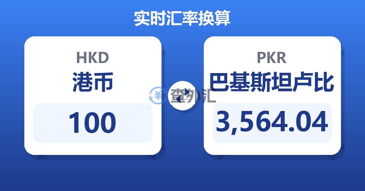100港币兑巴基斯坦卢比