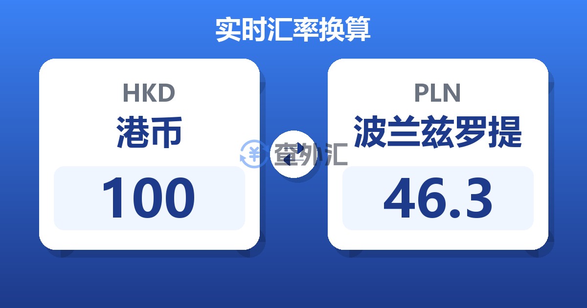 100港币兑波兰兹罗提