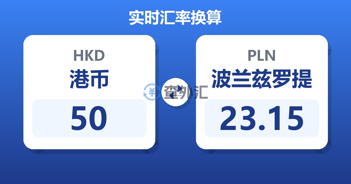 50港币兑波兰兹罗提