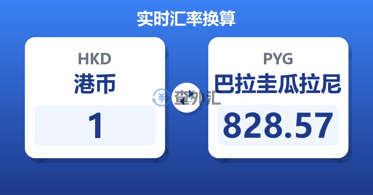 1港币兑巴拉圭瓜拉尼