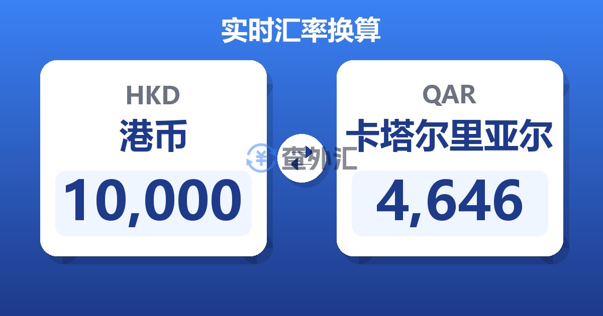 10,000港币兑卡塔尔里亚尔