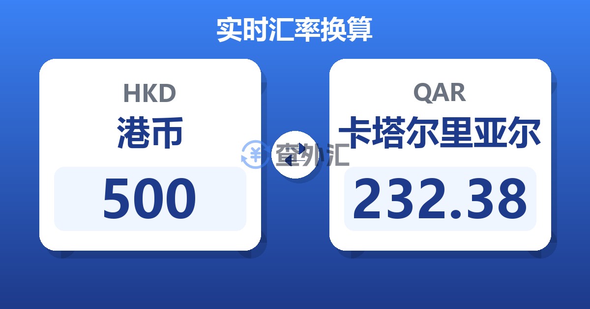 500港币兑卡塔尔里亚尔