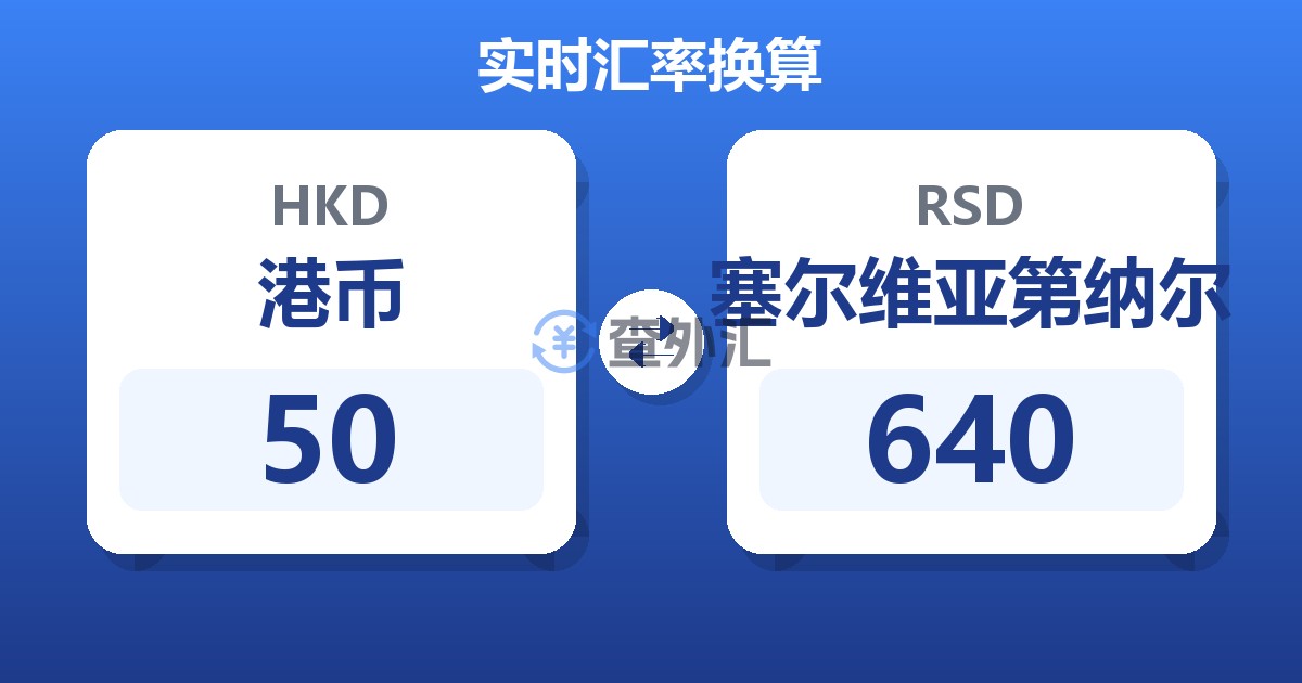 50港币兑塞尔维亚第纳尔