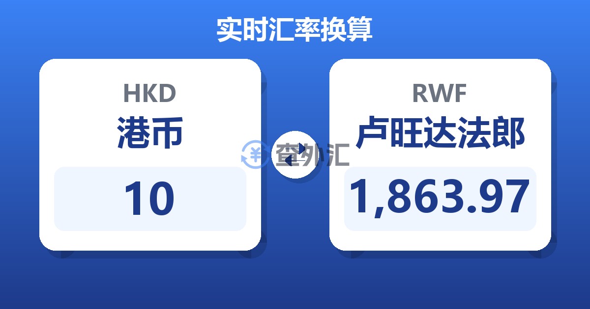 10港币兑卢旺达法郎