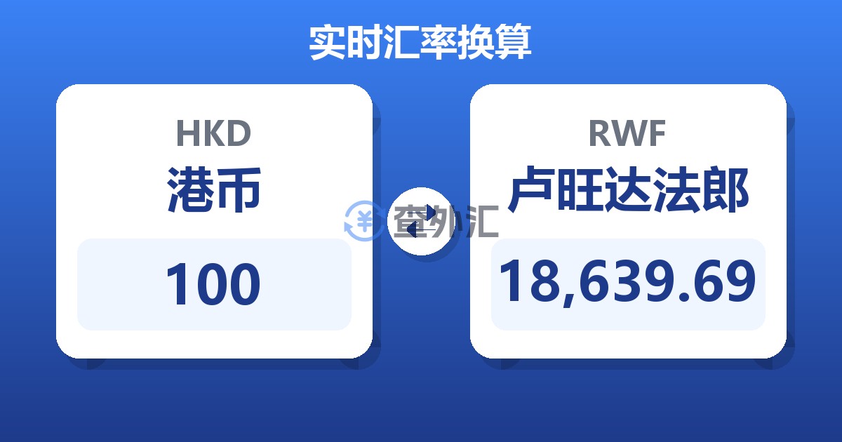 100港币兑卢旺达法郎