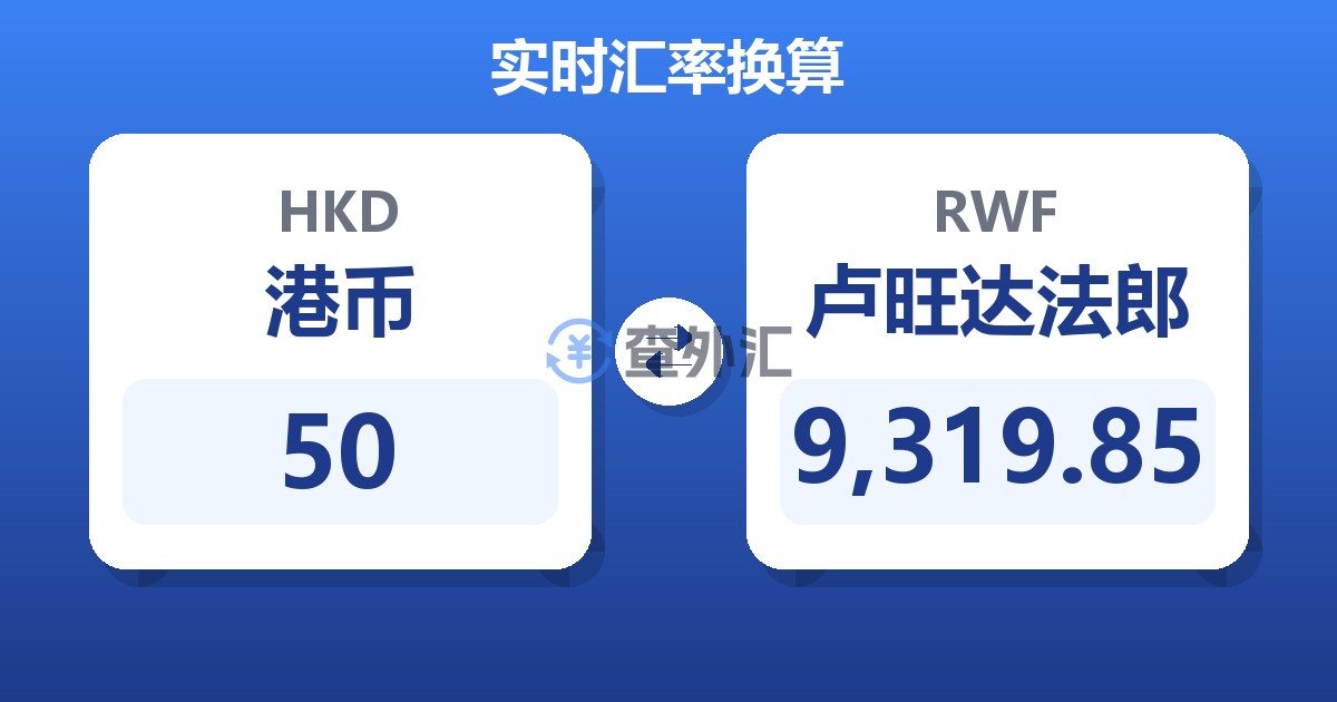 50港币兑卢旺达法郎