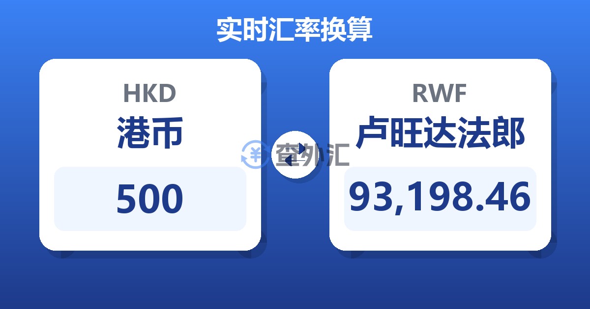 500港币兑卢旺达法郎
