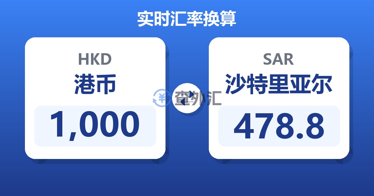 1,000港币兑沙特里亚尔