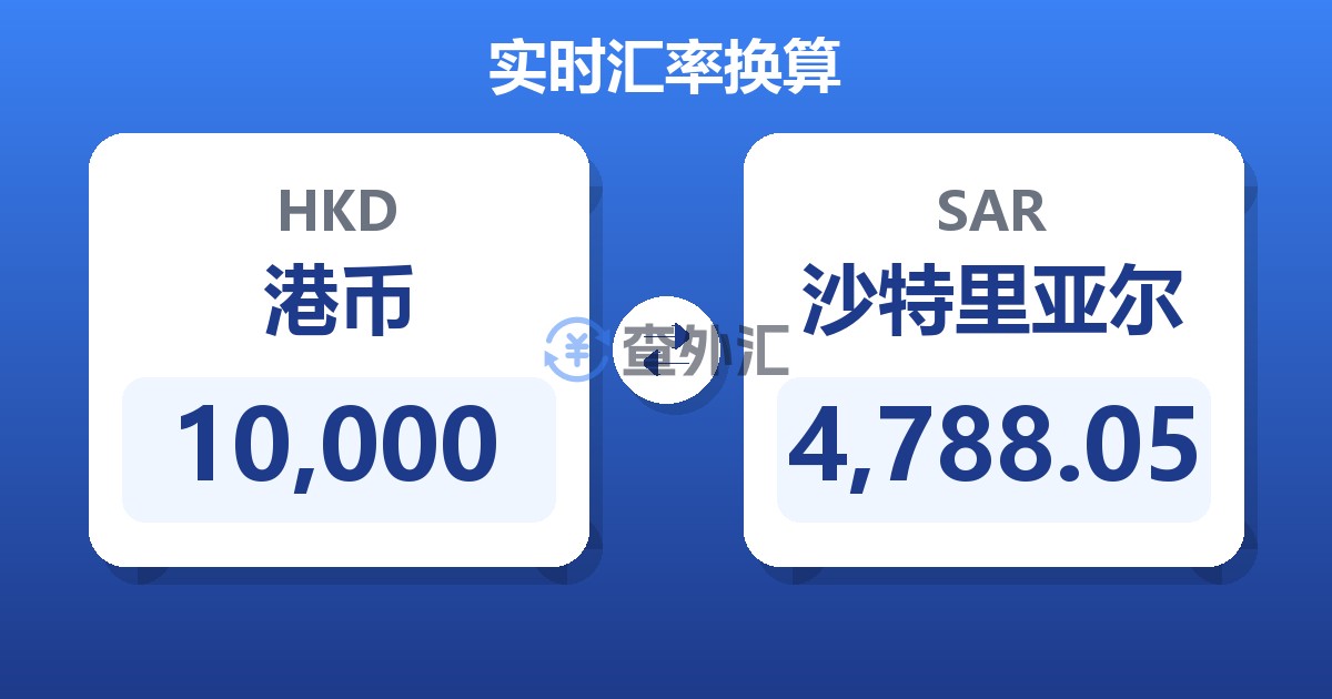 10,000港币兑沙特里亚尔