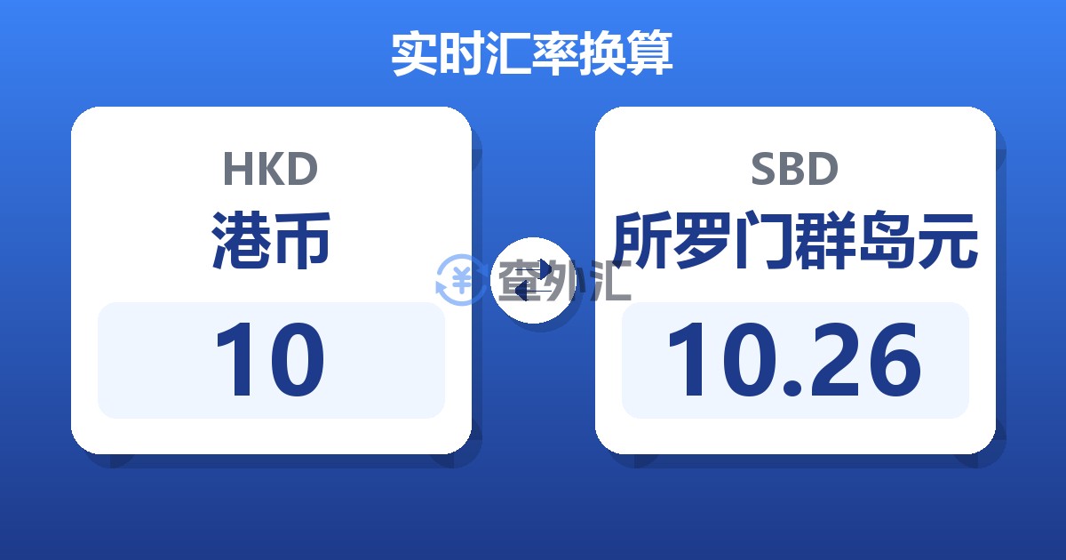 10港币兑所罗门群岛元