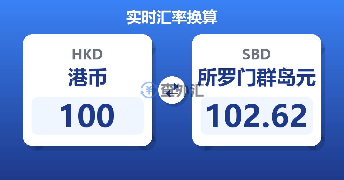 100港币兑所罗门群岛元