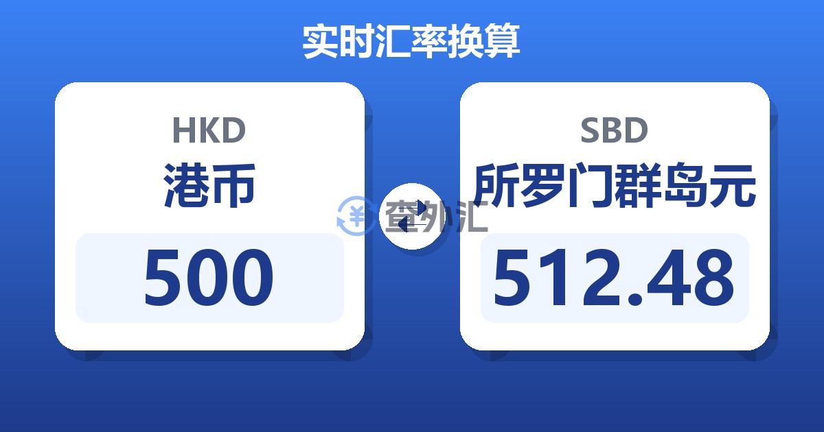 500港币兑所罗门群岛元