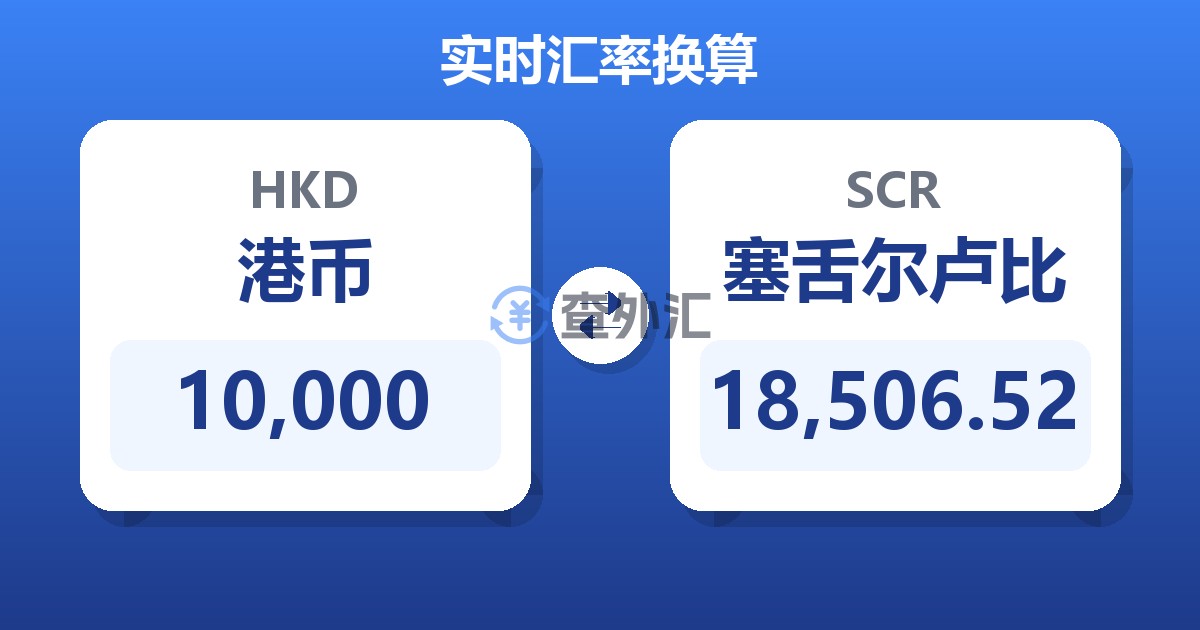 10,000港币兑塞舌尔卢比