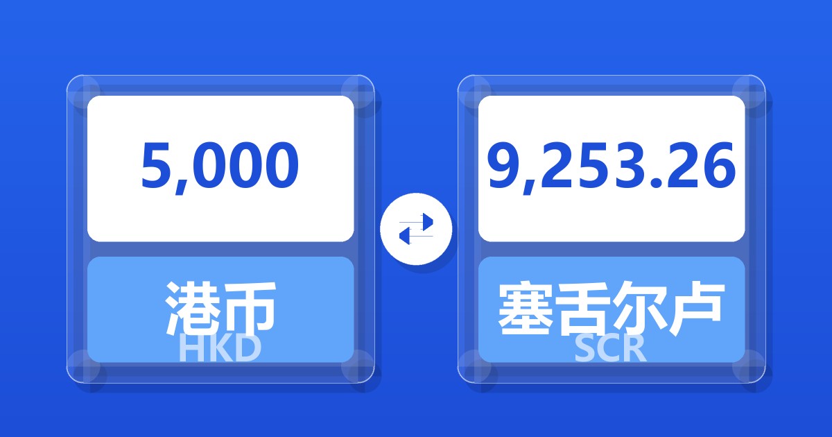 5,000港币兑塞舌尔卢比