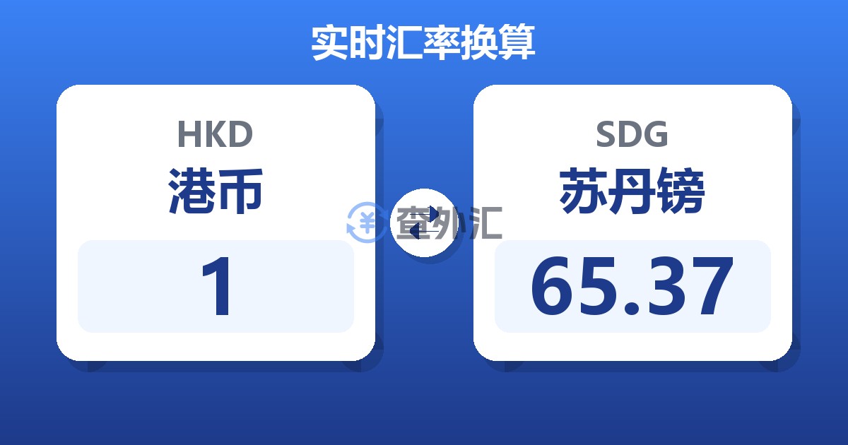 1港币兑苏丹镑