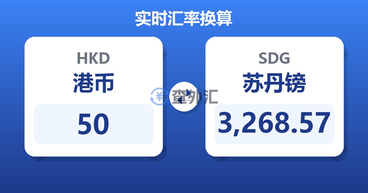 50港币兑苏丹镑