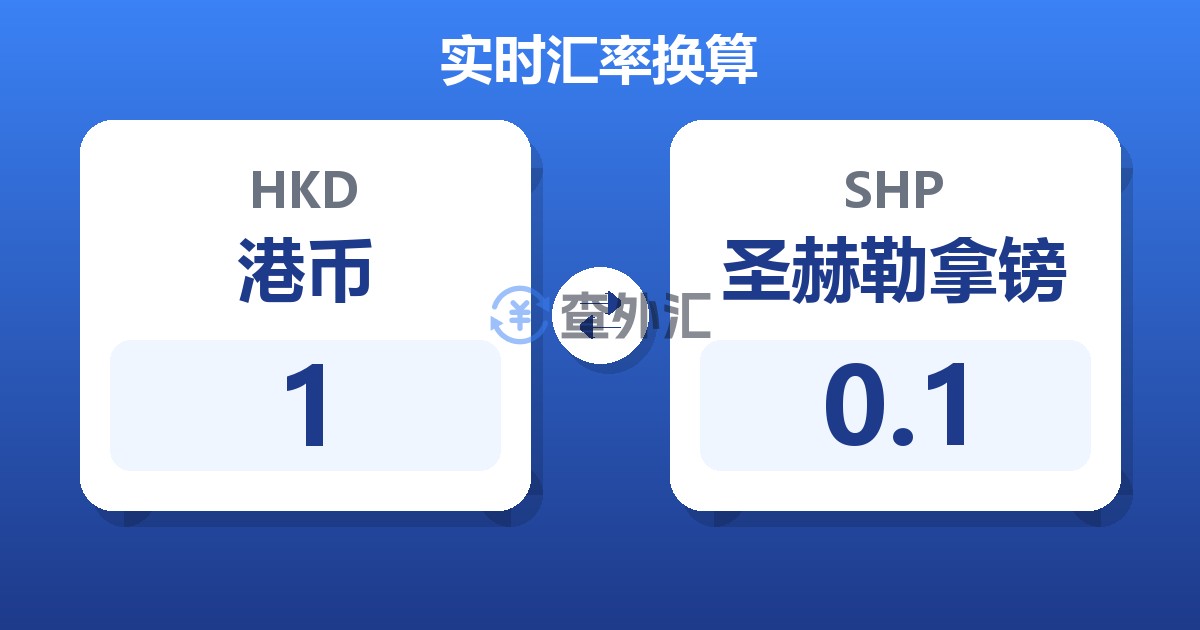 1港币兑圣赫勒拿镑