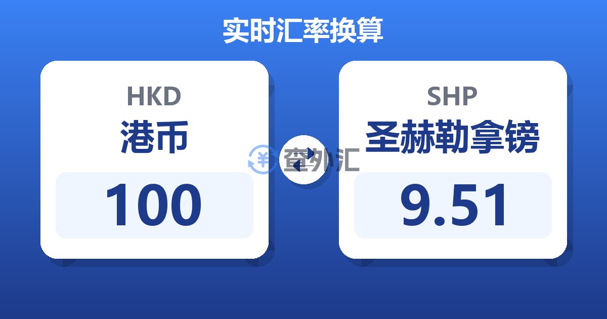 100港币兑圣赫勒拿镑