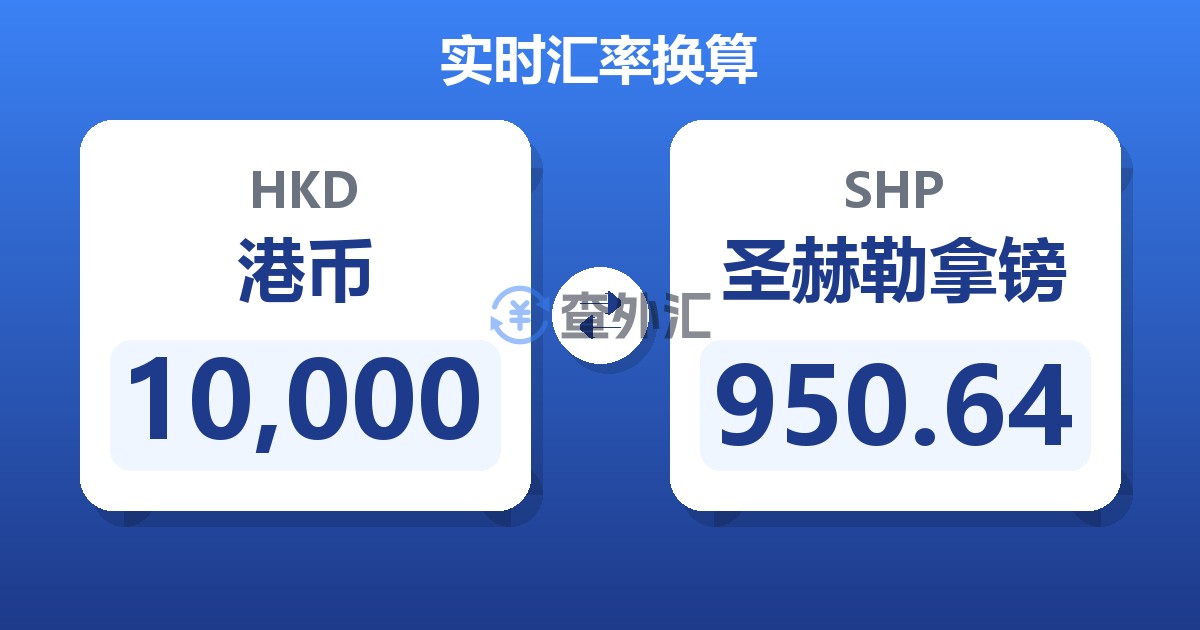10,000港币兑圣赫勒拿镑