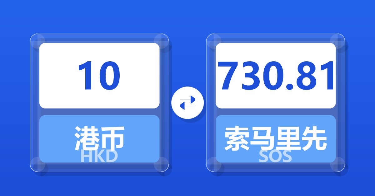 10港币兑索马里先令