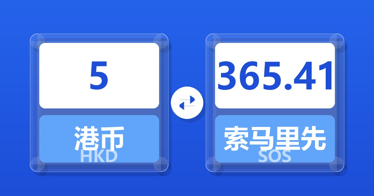 5港币兑索马里先令