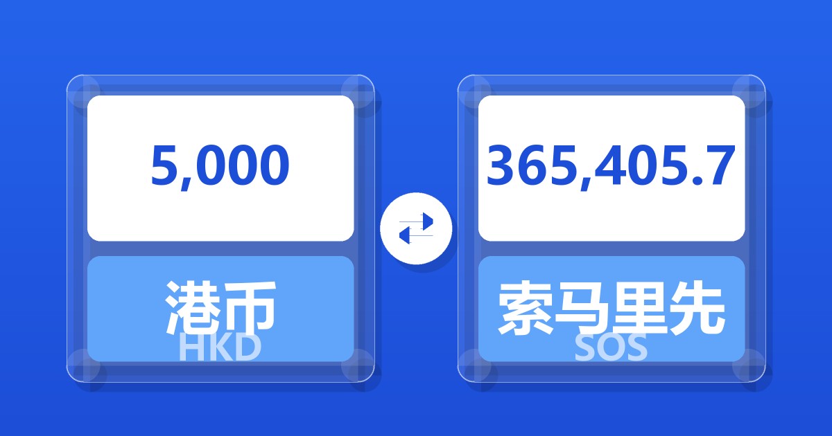 5,000港币兑索马里先令