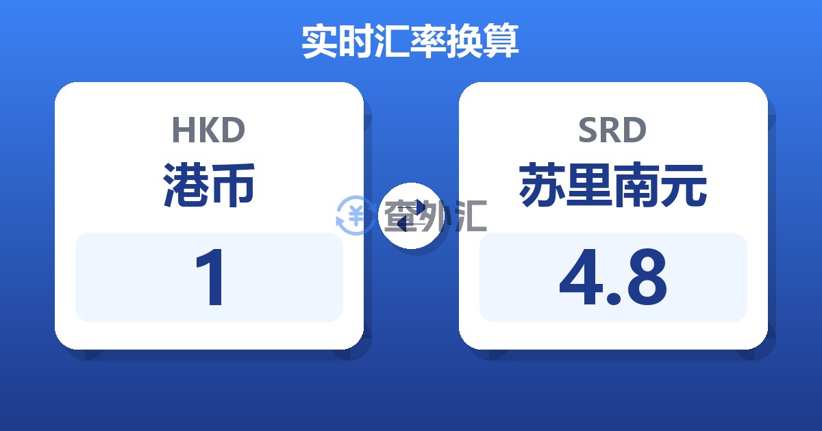 1港币兑苏里南元