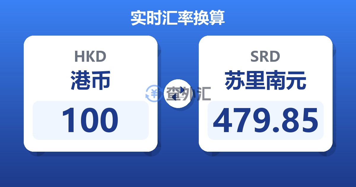 100港币兑苏里南元