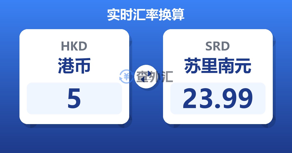 5港币兑苏里南元