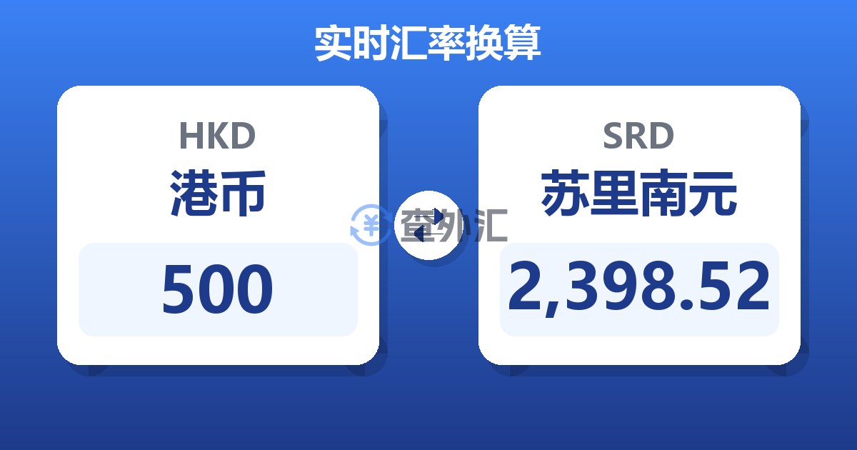 500港币兑苏里南元