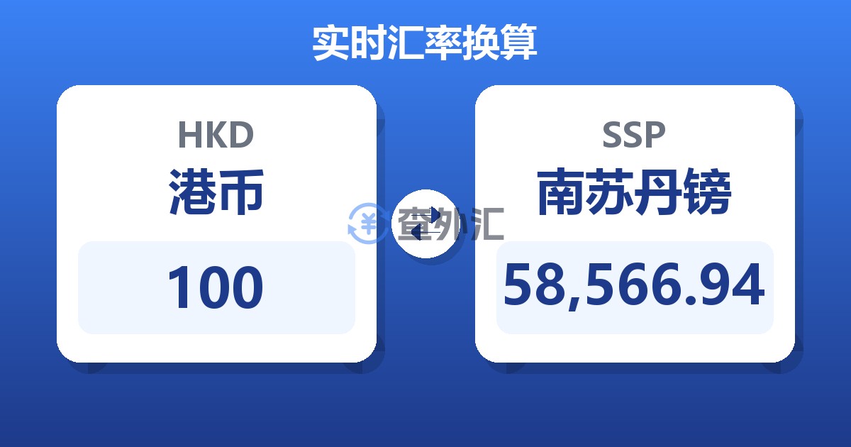 100港币兑南苏丹镑